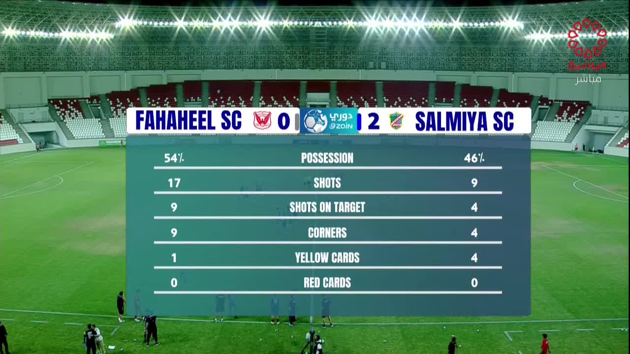 Al Fahaheel SC vs Al-Salmiya