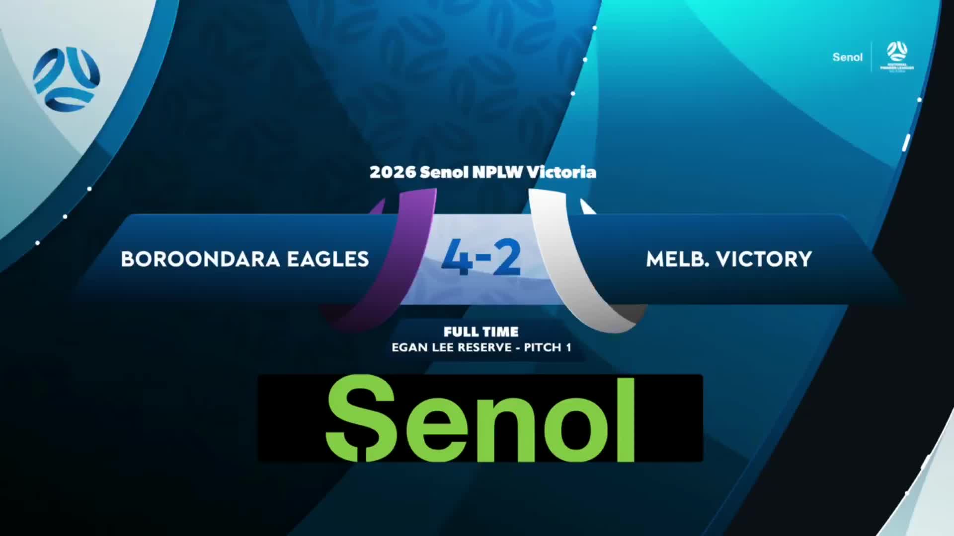 Boroondara Eagles Women vs Melbourne Victory FC Youth(W)