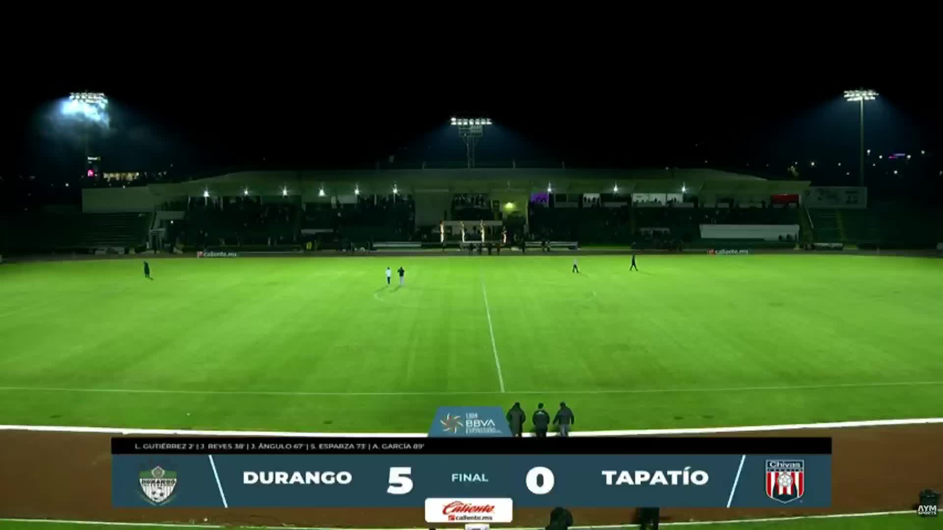 Alacranes de Durango vs Club Deportivo Tapatío