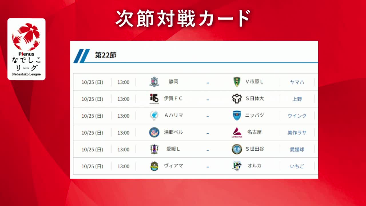 Orca Kamogawa FC vs AS Harima ALBION Women