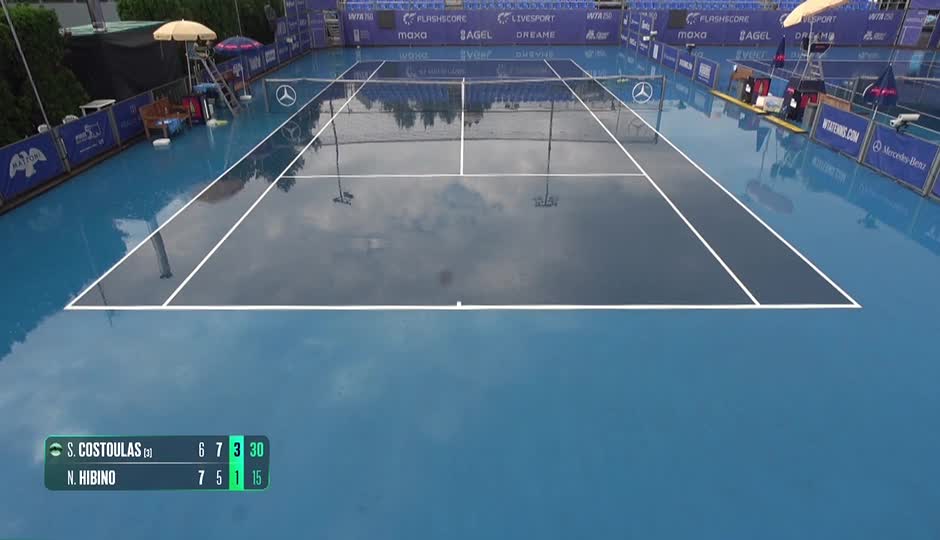 Sofia Costoulas vs Nao Hibino