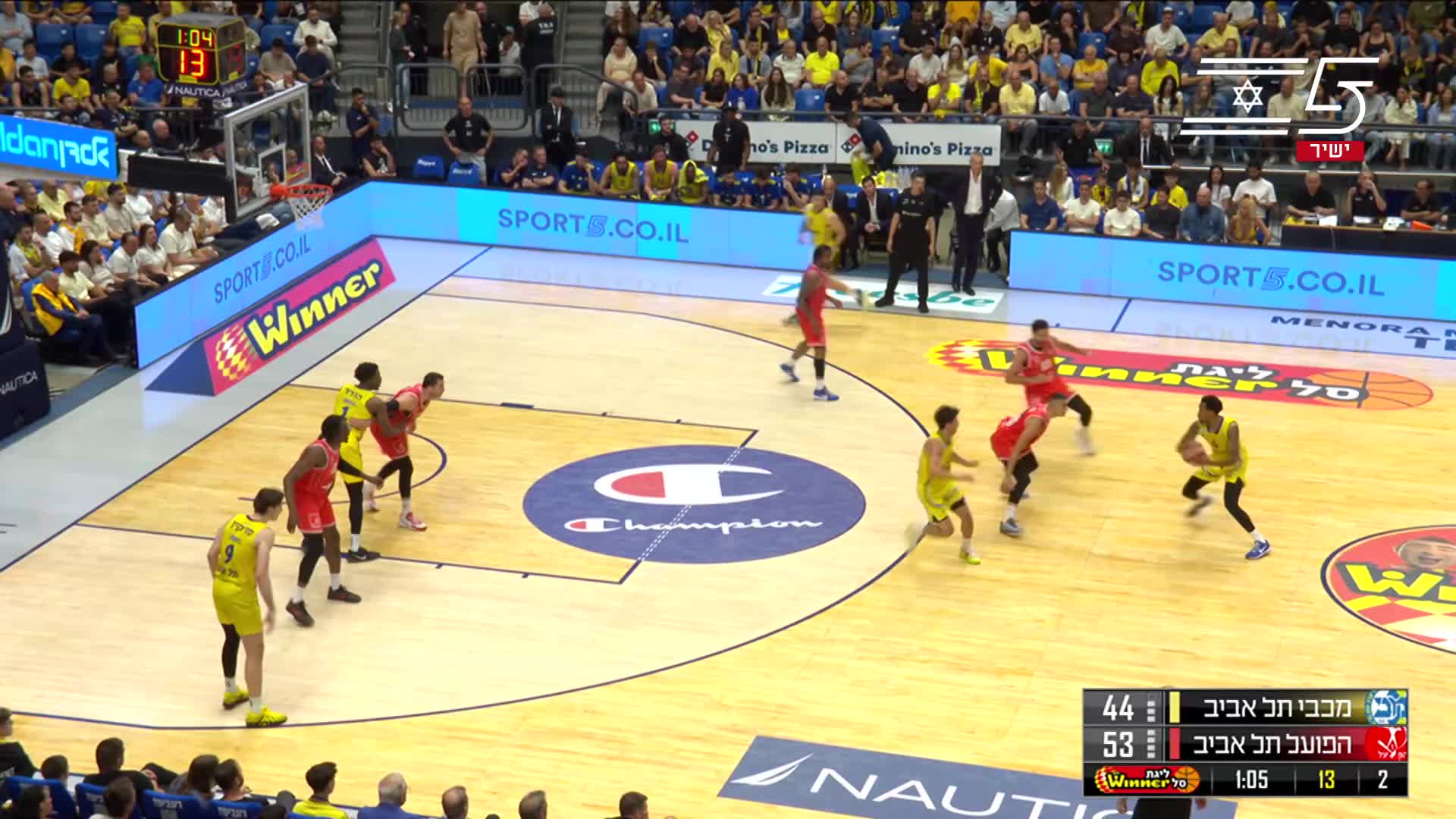 T.A Maccabi vs Hapoel Tel Aviv