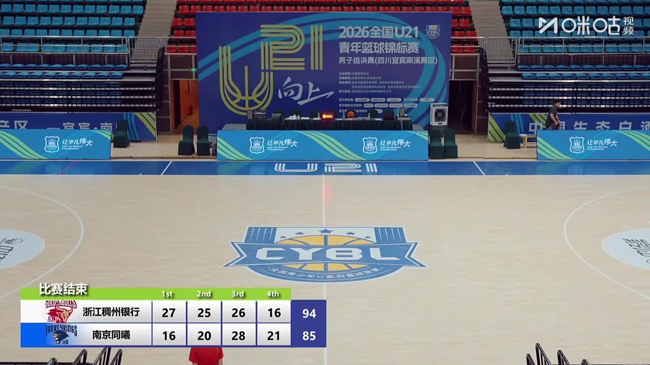 浙江稠州银行U21 vs 南京同曦U21